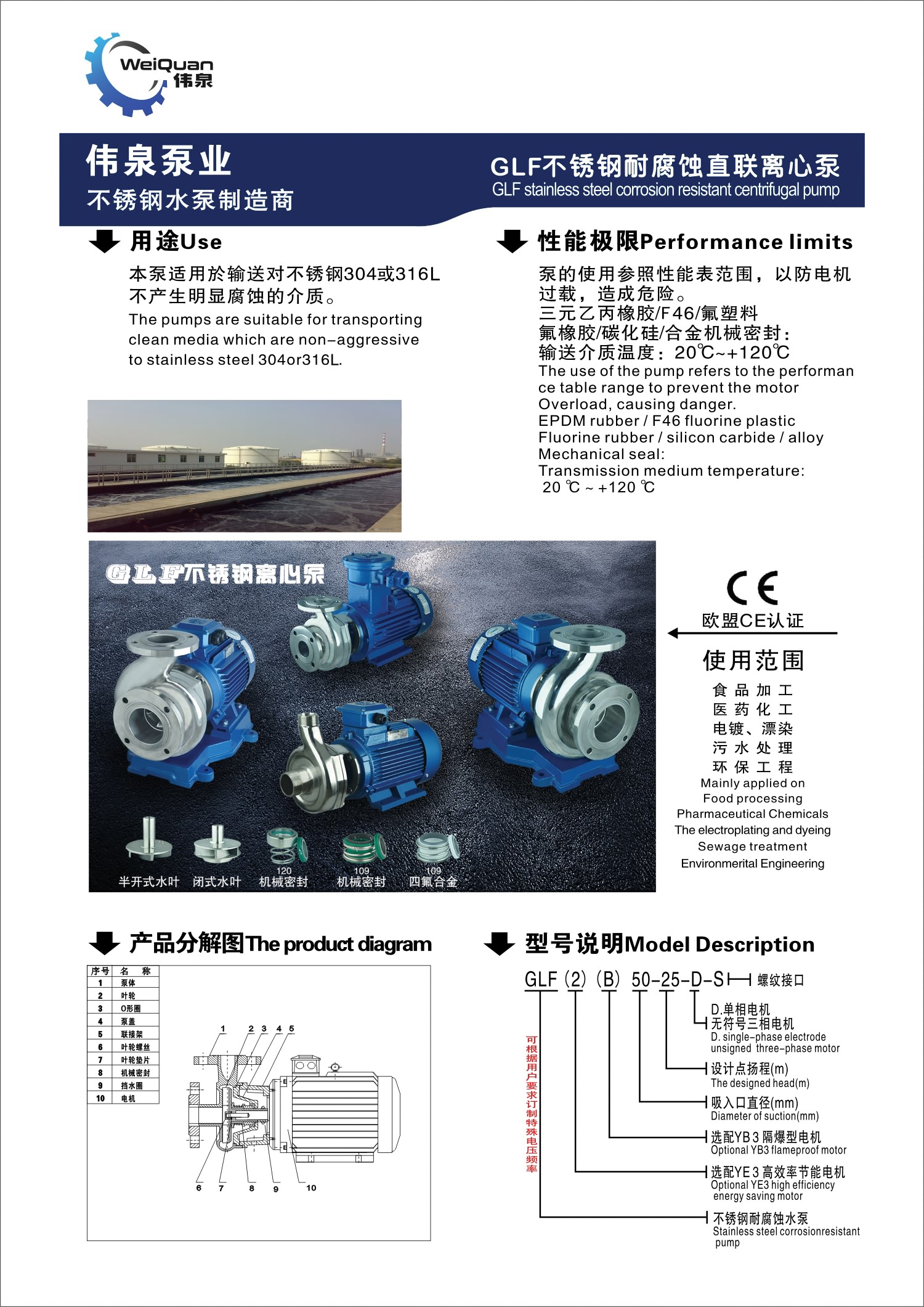 不锈钢耐腐蚀直联离心泵