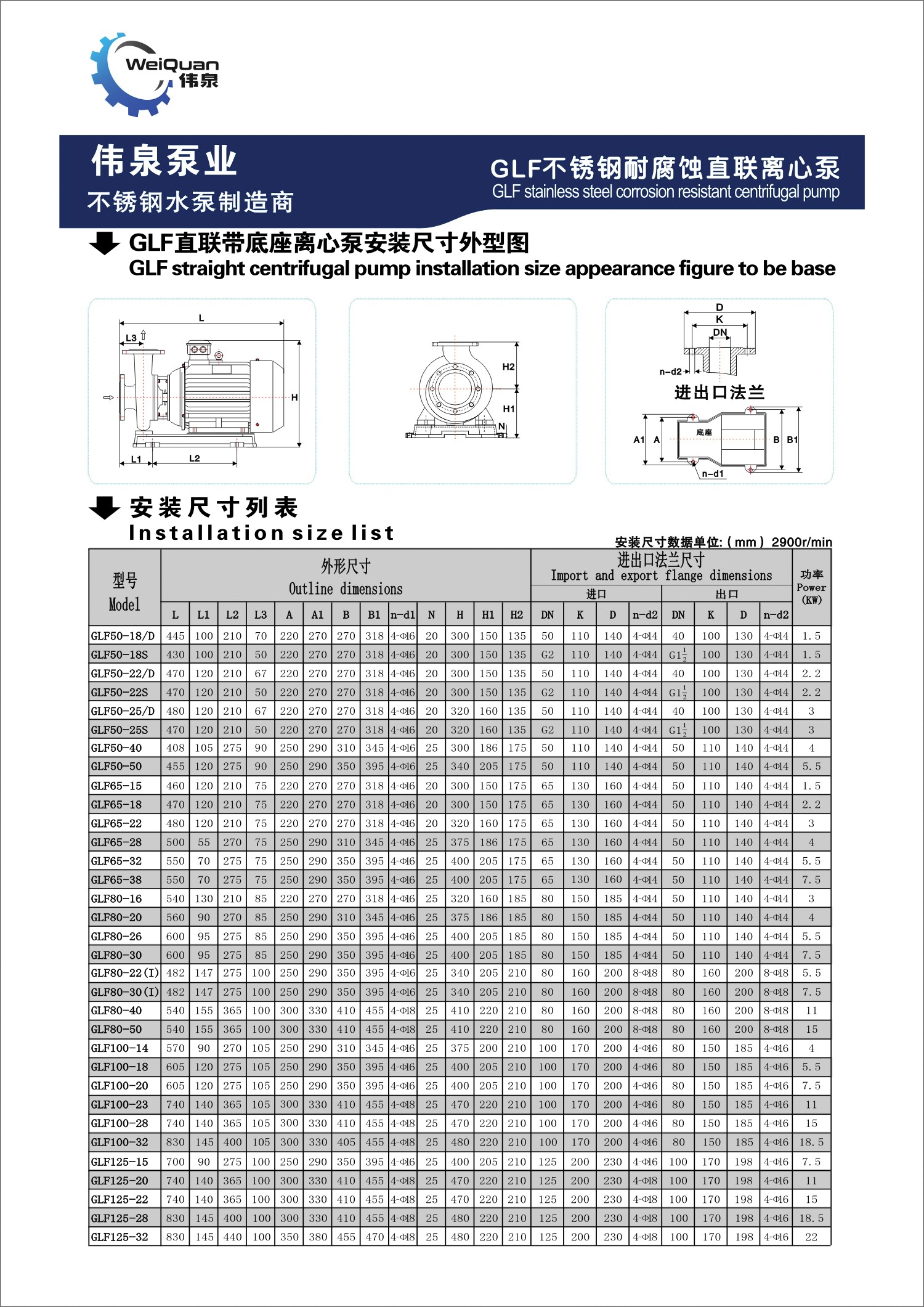 不锈钢耐腐蚀直联离心泵