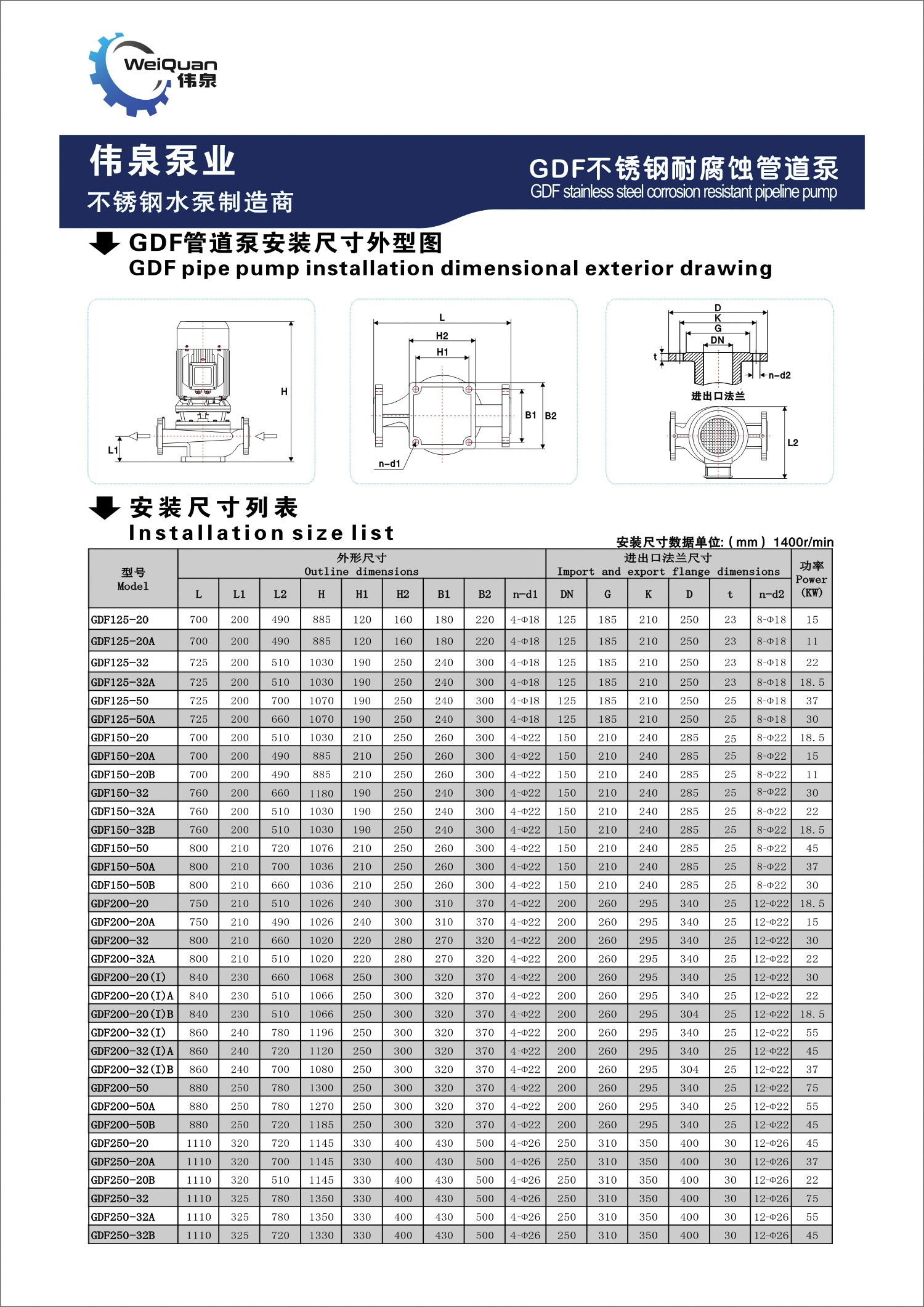 不锈钢耐腐蚀管道泵