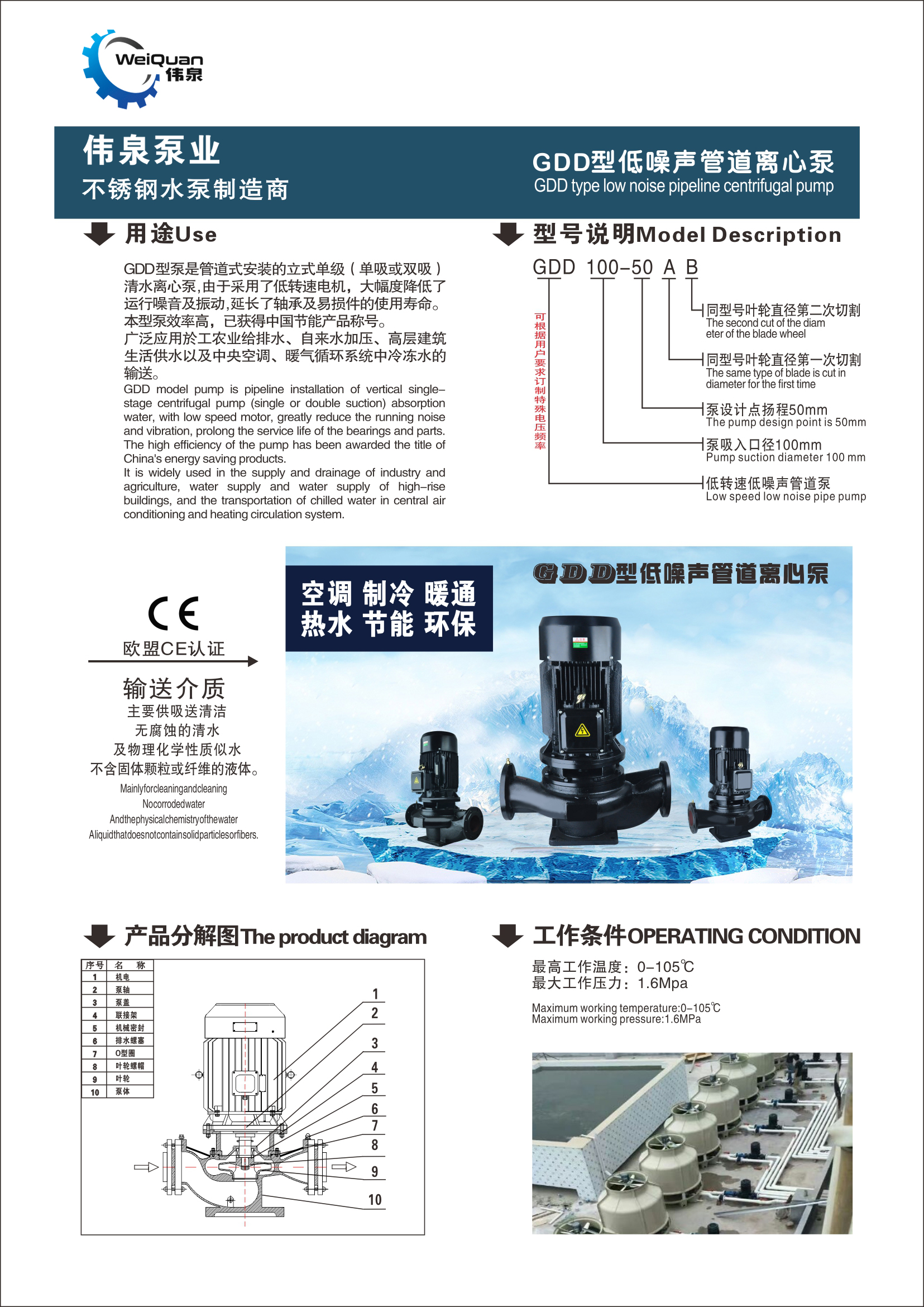 GDD new type pipeline pump