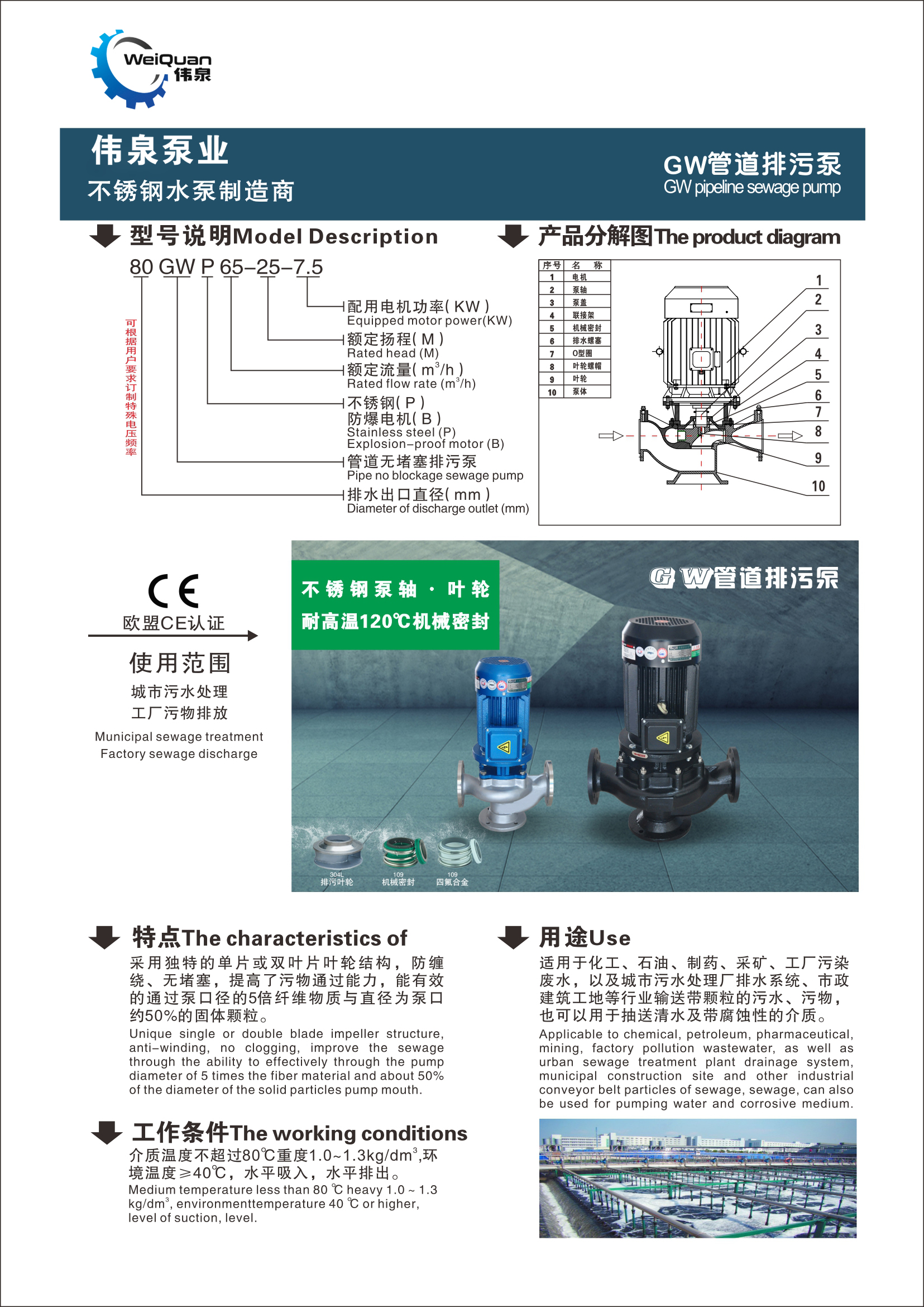 GW pipeline sewage pump