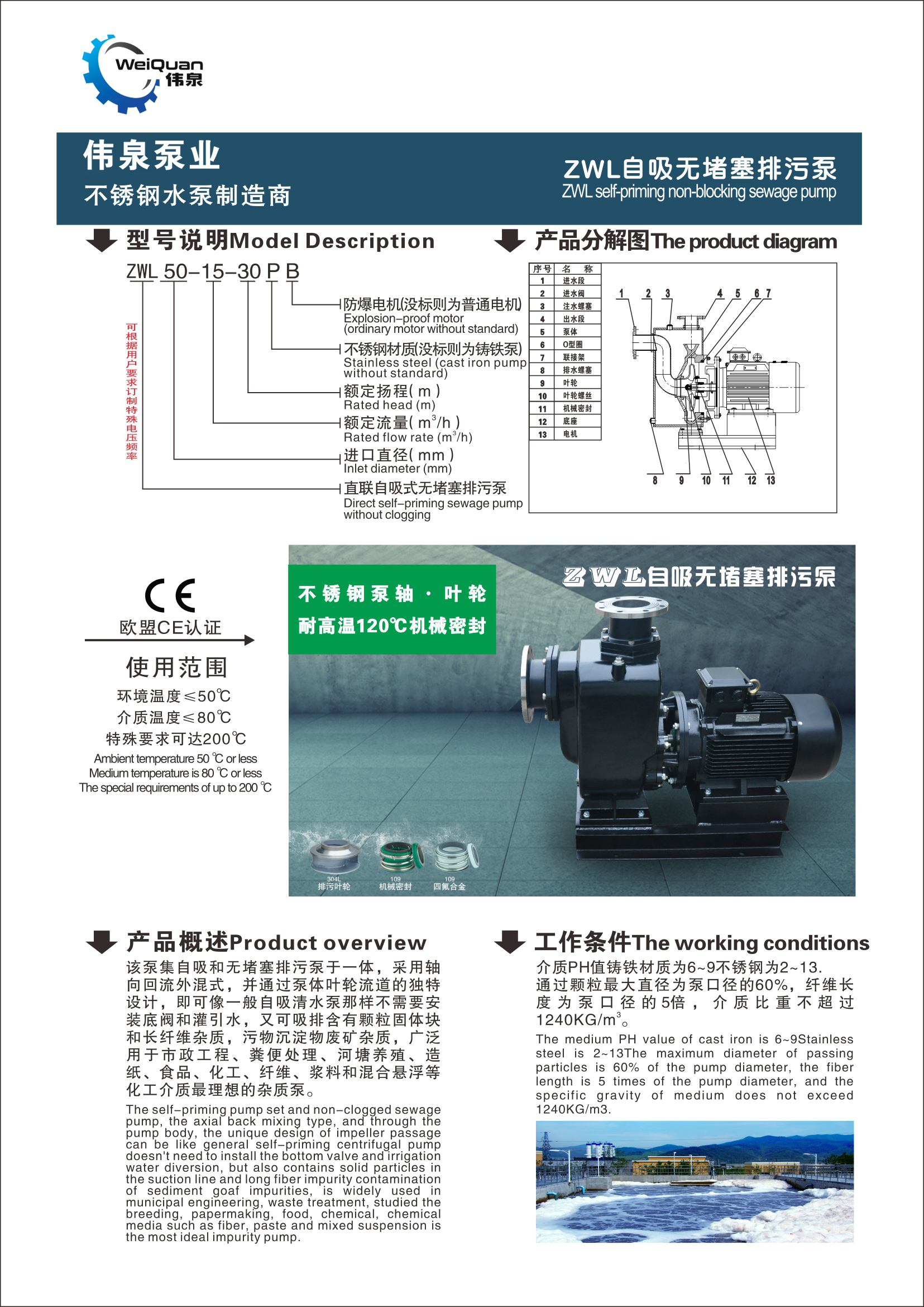 ZWL自吸无堵塞排污泵