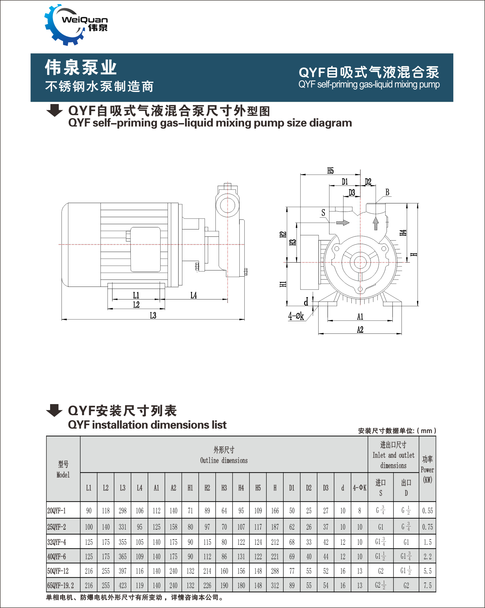 QYF自吸式气液混合泵