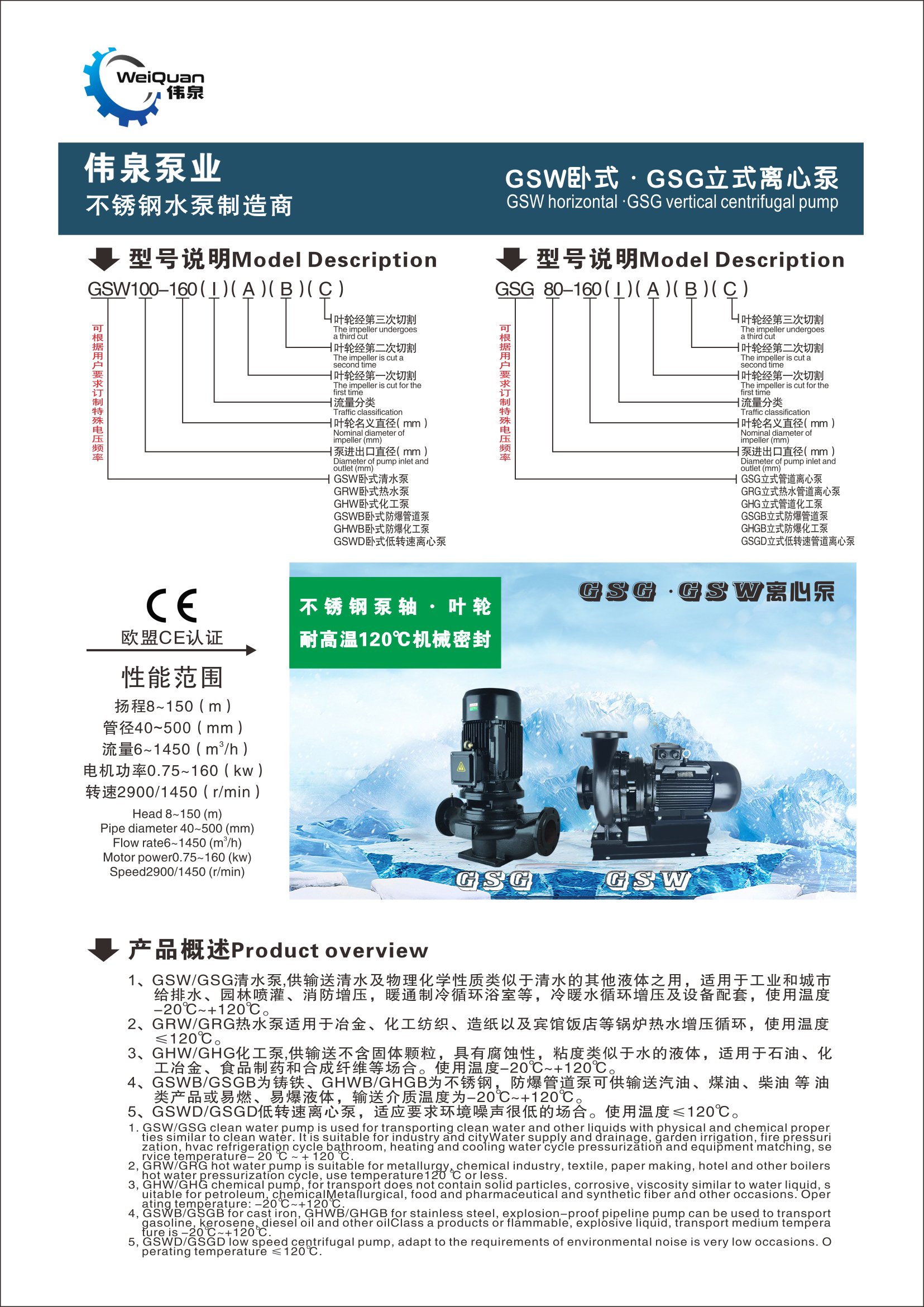 GSW horizontal .GSG vertical centrifugal pump